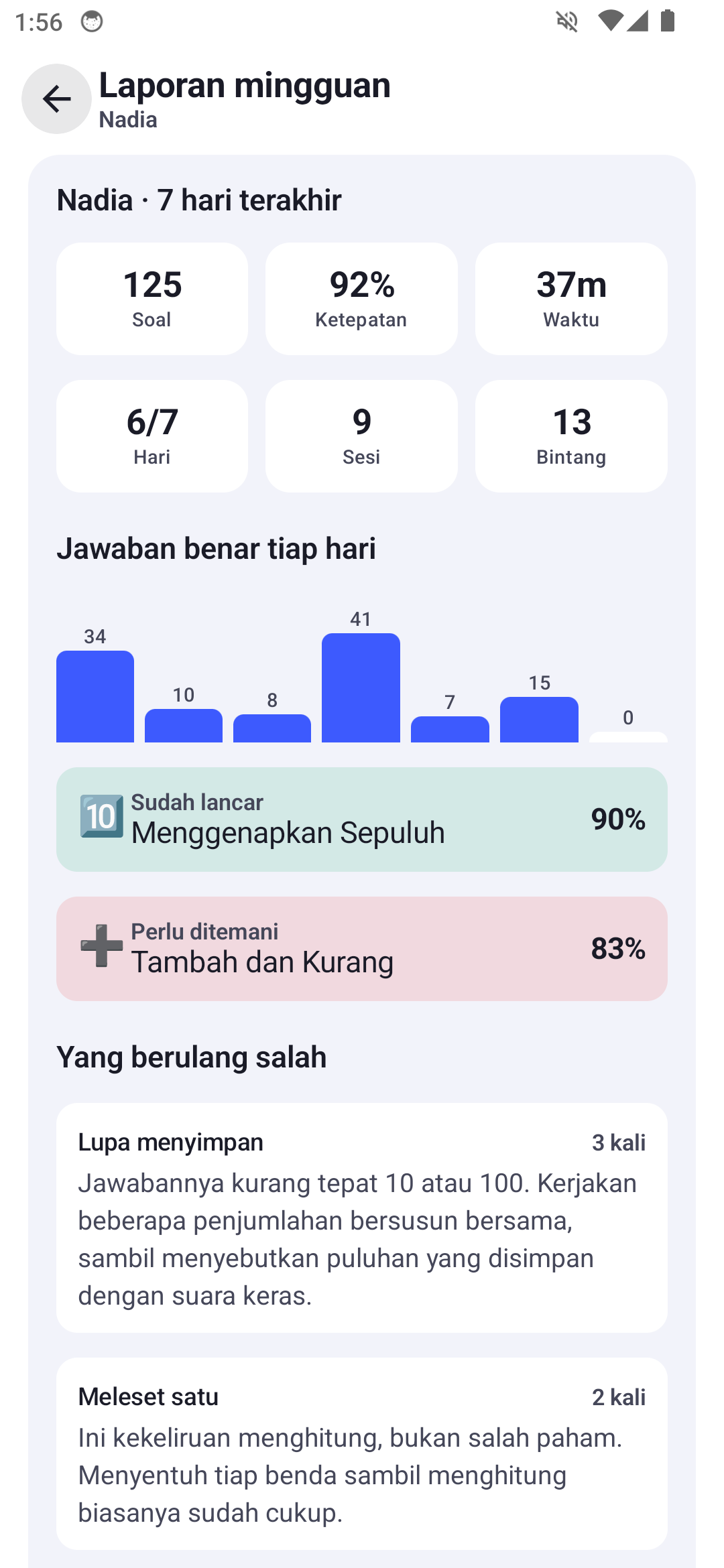 Laporan mingguan: 125 soal, ketepatan 92%, 37 menit, 6 dari 7 hari, grafik jawaban benar per hari, topik terkuat dan topik yang perlu ditemani, lalu daftar pola kekeliruan yang berulang lengkap dengan namanya dan saran penanganannya
